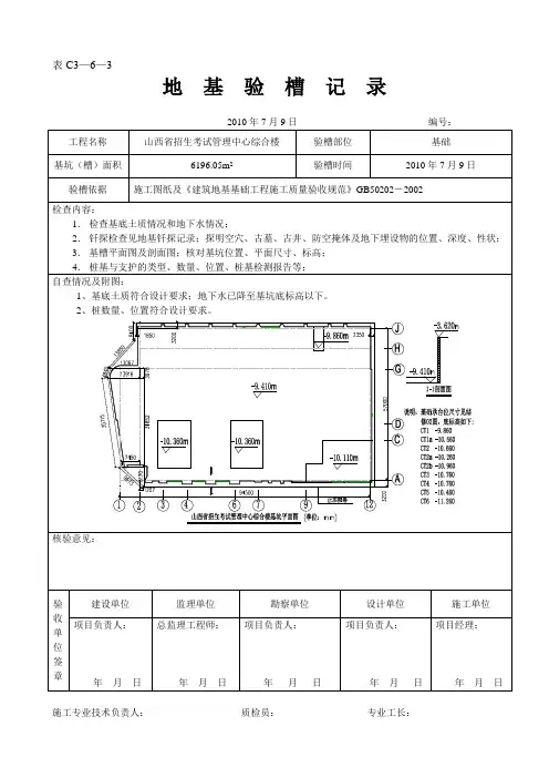 地基验槽记录