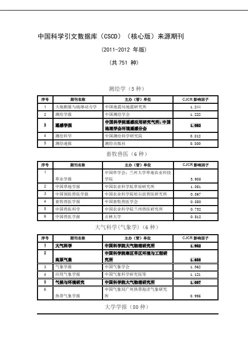 中国科学引文数据库(CSCD)(核心版)来源期刊