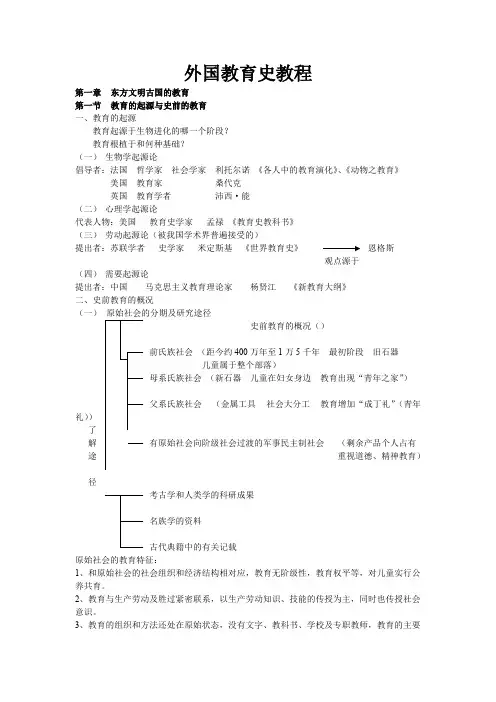 外国教育史教程第一章笔记