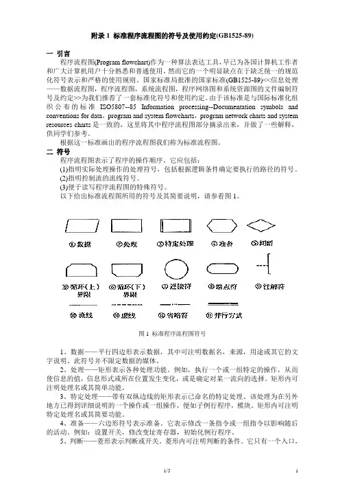 附录1 标准程序流程图的符号及使用约定(GB1525-89)