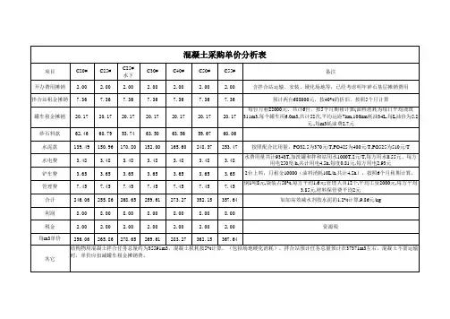 混凝土单价分析