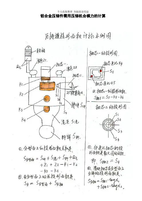 铝合金压铸件需用压铸机合模力的计算