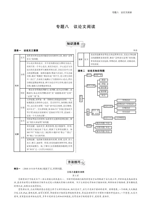 2020中考语文备考知识清单梳理  专题八 议论文阅读(PDF版)