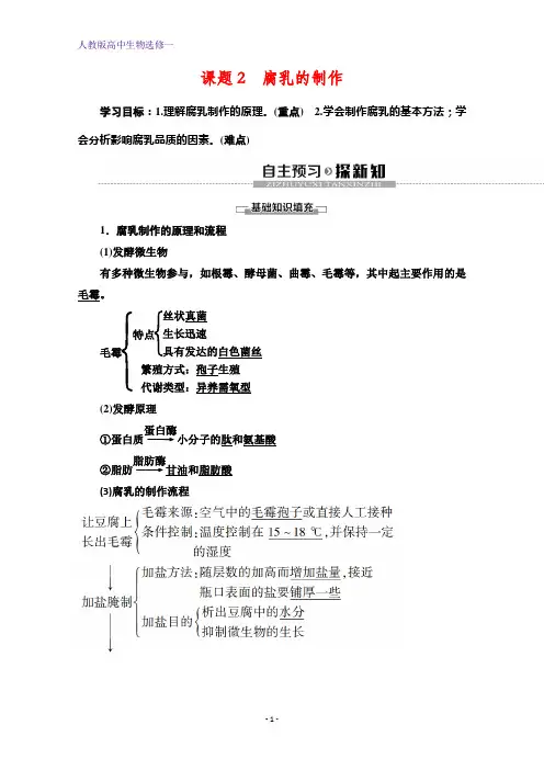 人教版生物选修一讲义：专题1 课题2 腐乳的制作 含答案