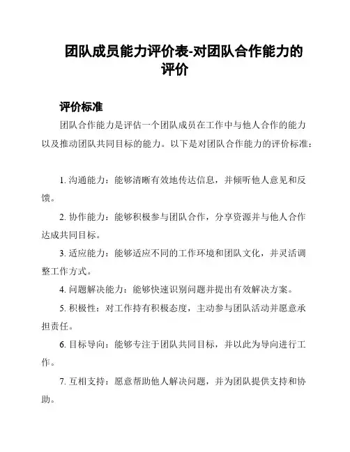 团队成员能力评价表-对团队合作能力的评价
