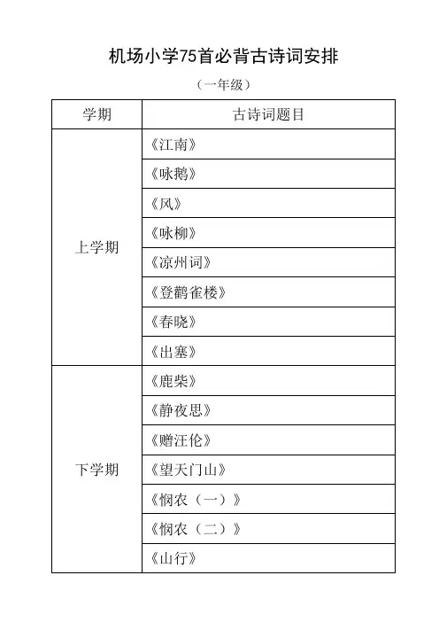 小学必备75首古诗词安排
