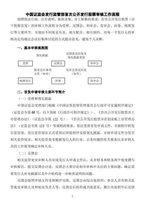 证监会发行监管部首次公开发行股票审核工作流程