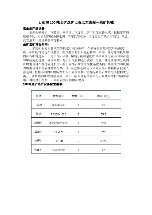 日处理100吨金矿选矿设备工艺流程
