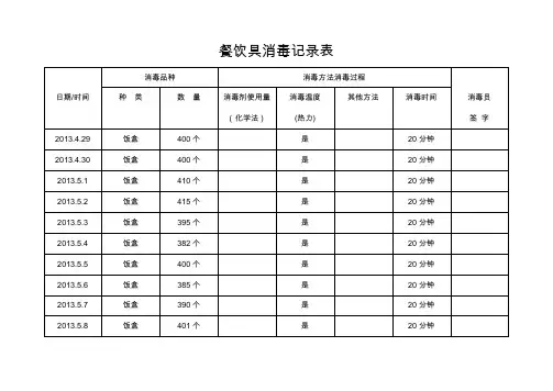 餐饮单位餐饮具消毒记录表