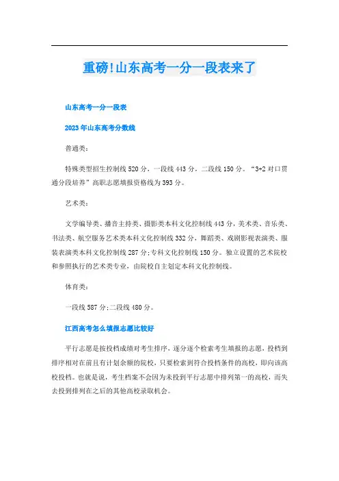 重磅!山东高考一分一段表来了