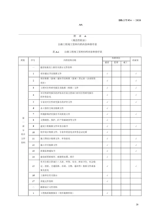 公路工程竣工资料归档内容和排序表、资料管理用表