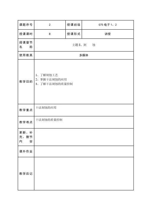 半导体制造工艺教案8-刻蚀综述
