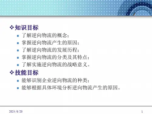 第一二章逆向物流概述逆向物流渠道模式