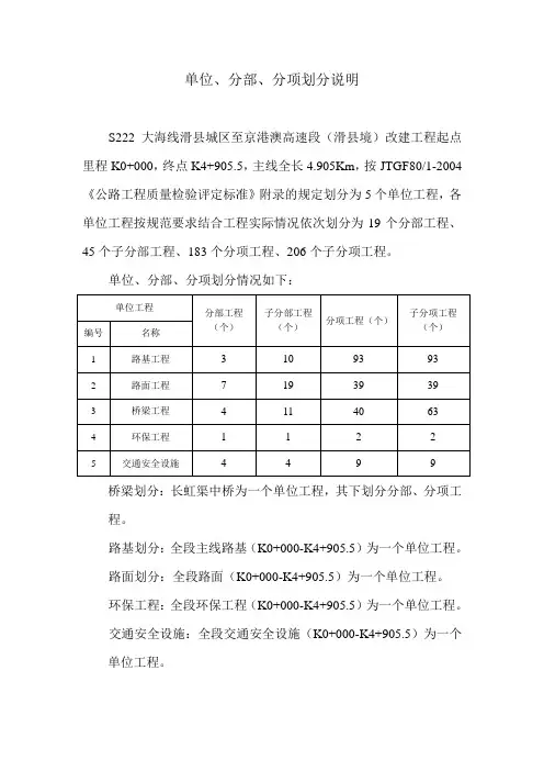 单位、分部分项工程划分说明
