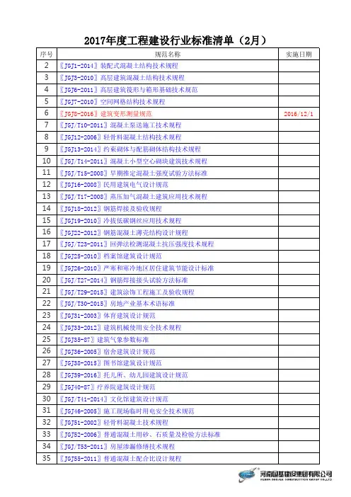 2017年度工程建设国家及行业标准清单