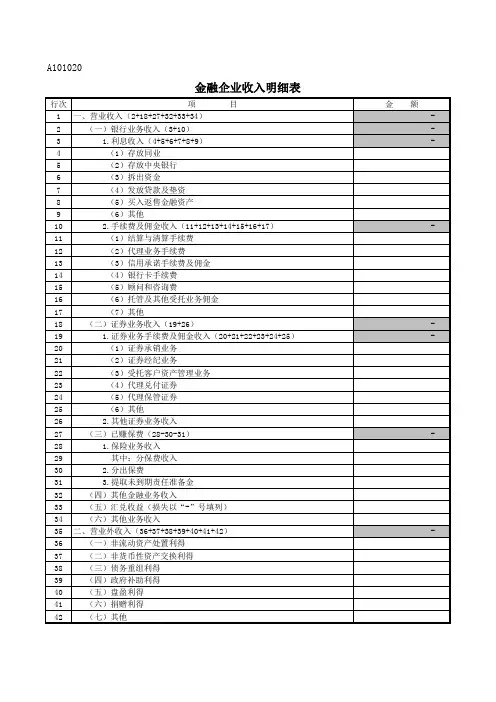 企业所得税年度纳税申报(A类)模拟优化版(2016)