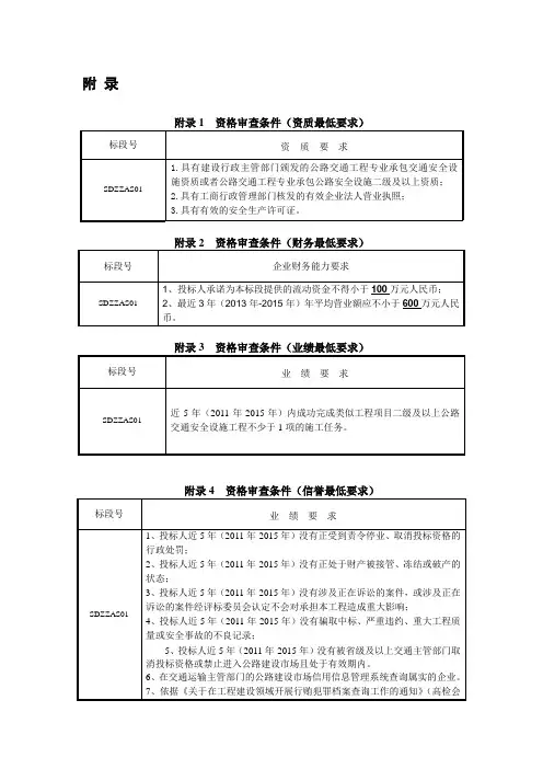 评标办法前附表