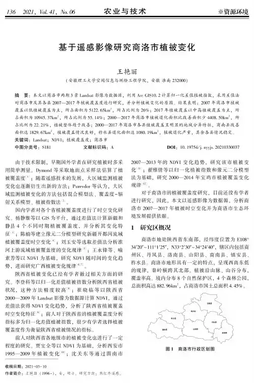 基于遥感影像研究商洛市植被变化