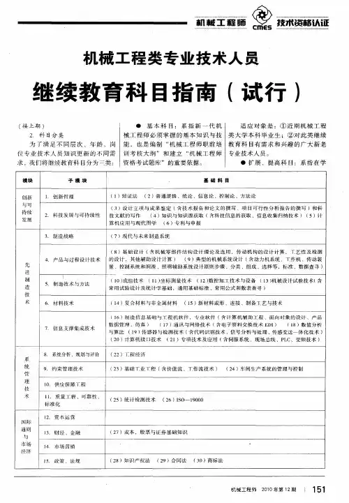 机械工程类专业技术人员继续教育科目指南(试行)