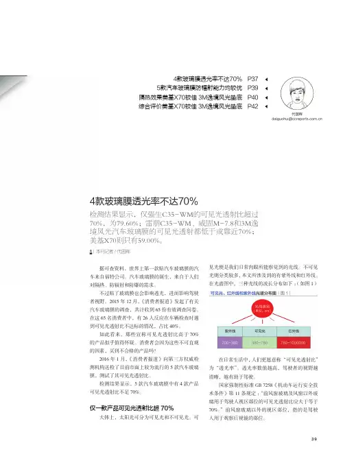 4款玻璃膜透光率不达70%
