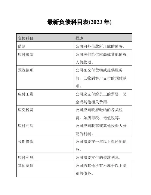 最新负债科目表(2023年)