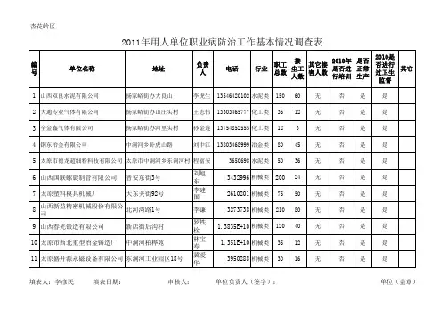 卫生行政处罚一般程序流程图