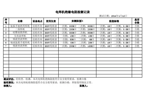 电焊机绝缘电阻摇测记录