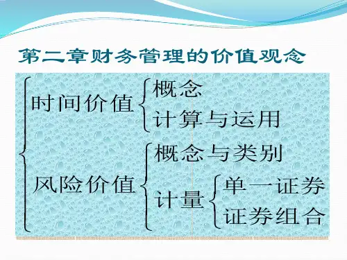 财务管理学第二章