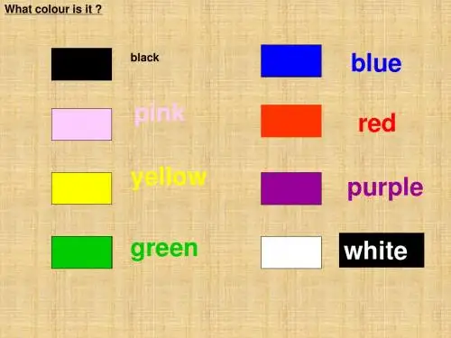 冀教版(三起)四下《Lesson 17 How Old Are You》ppt课件2