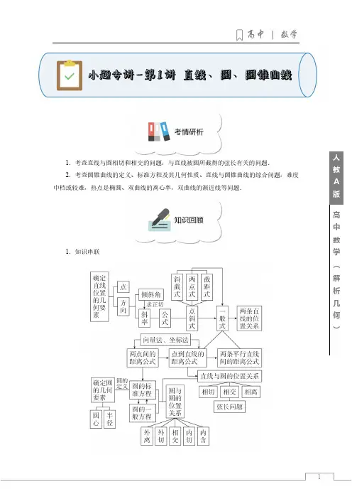 高中数学解析几何复习