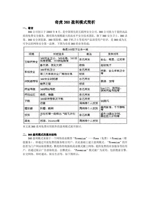 奇虎360盈利模式简析