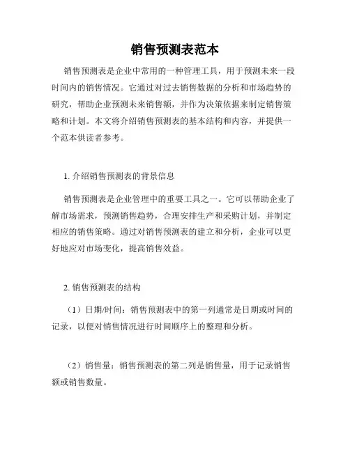 销售预测表范本