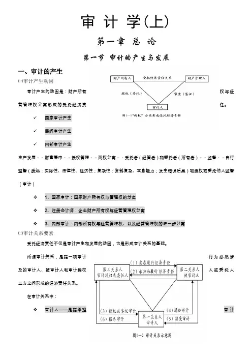 审计学课件的Word版第1章-第8章共73页文档