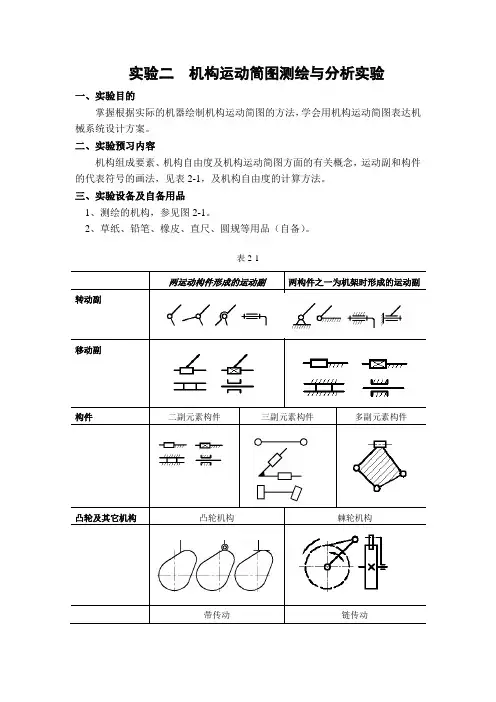 实验二--机构运动简图测绘与分析实验教案课件