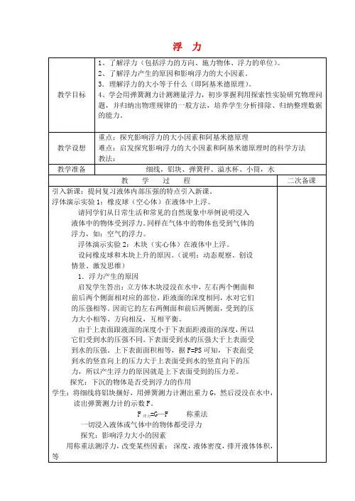 八年级物理下册10.4浮力教案(新版)苏科版