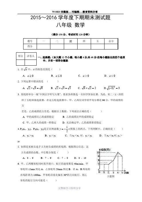 2015-2016(下)八年级期末试题及答案