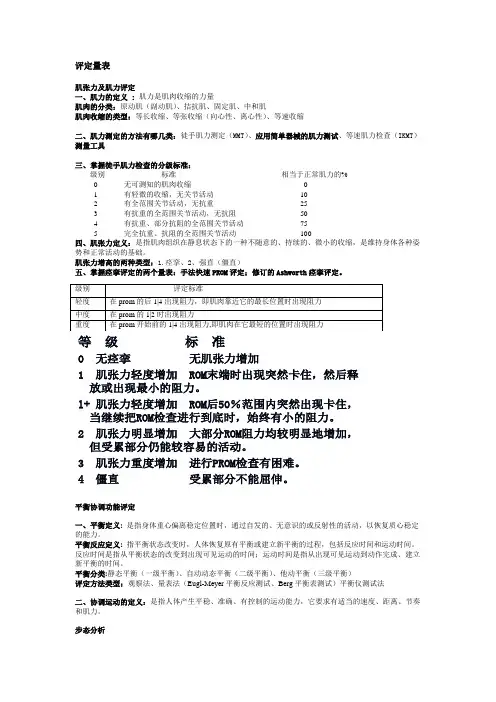 (完整版)康复治疗师中级考试部分专业知识