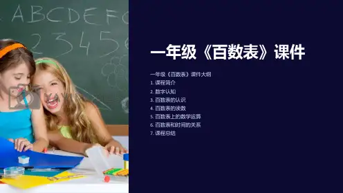 一年级《百数表》课件
