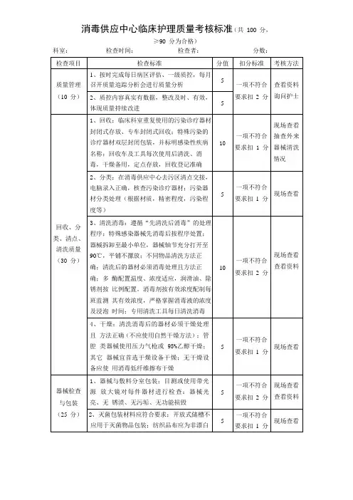 消毒供应中心临床护理质量考核标准