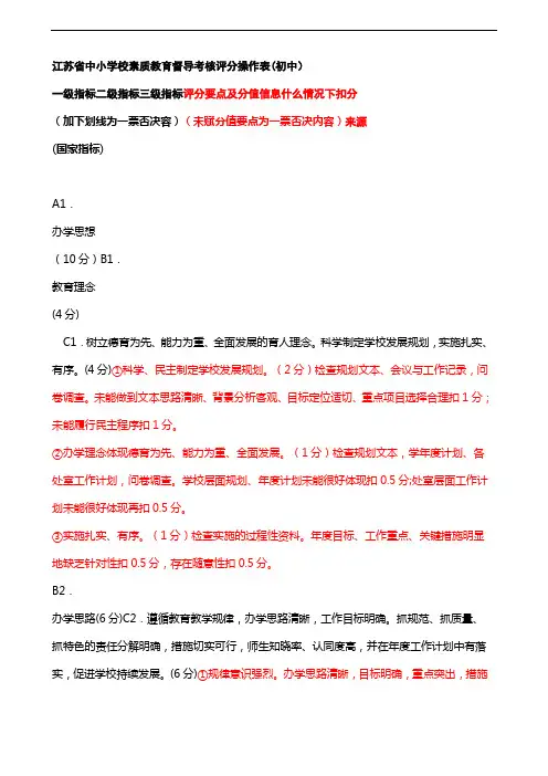 江苏省中小学校素质教育督导考核评分操作表
