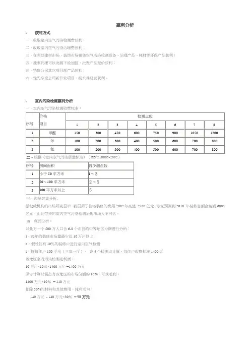 光触媒赢利分析