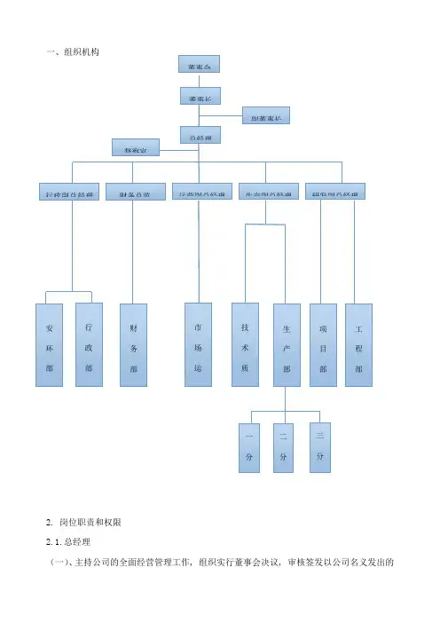 组织机构岗位职责及权限