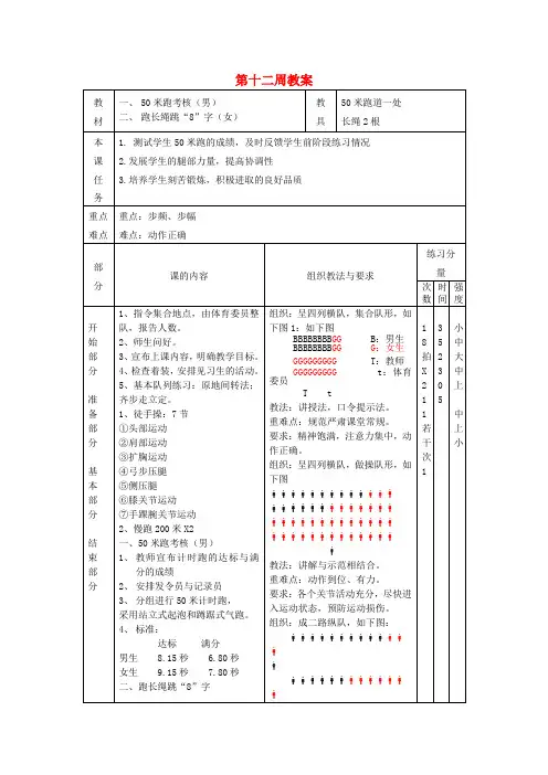 七年级体育与健康上册 第十二周教案