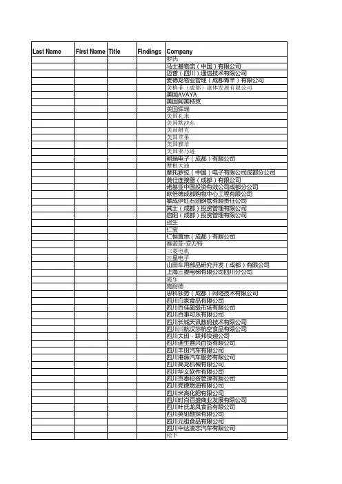 成都外企公司名单3