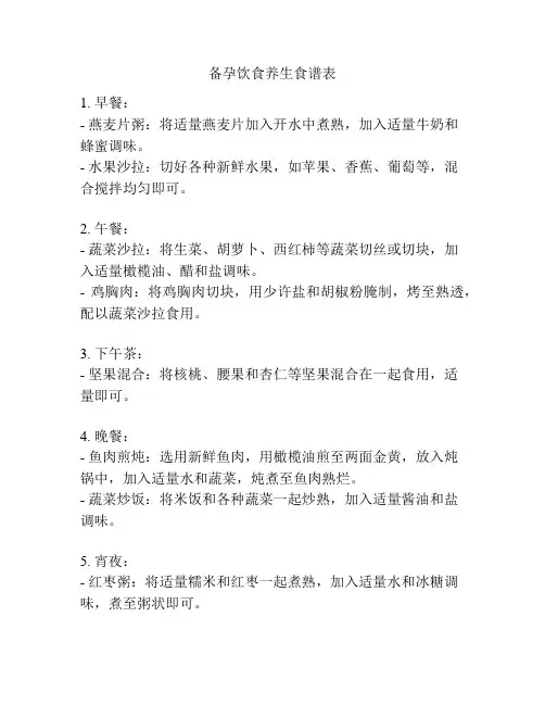 备孕饮食养生食谱表