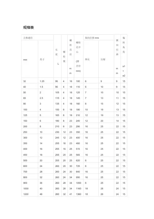 膨胀节规格