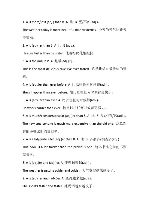 2023届高考英语作文句型之表达比较类讲义