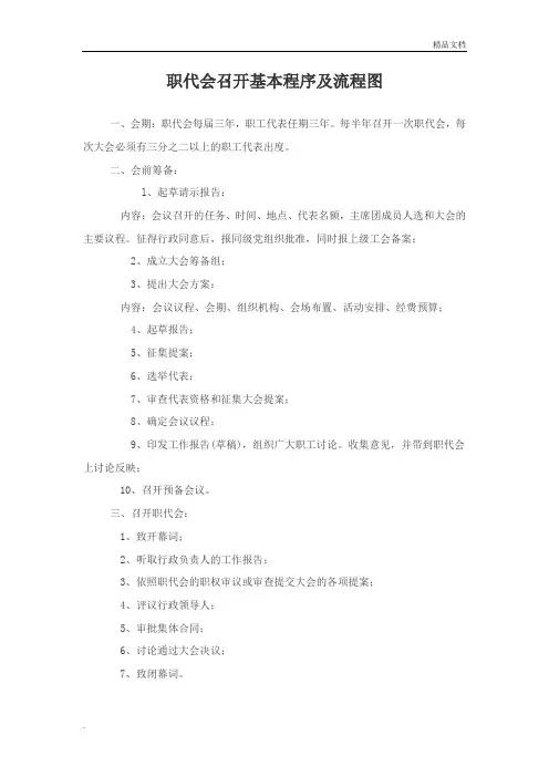 职代会召开基本程序及流程图