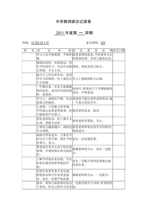 中学教师家访记录表