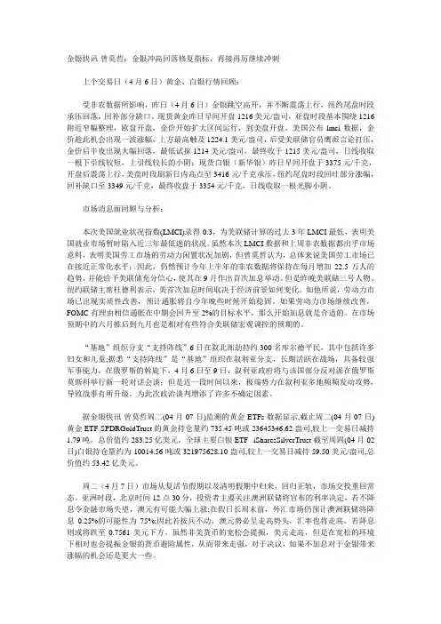 金银快讯-曾莫哲：金银冲高回落修复指标,再接再厉继续冲刺